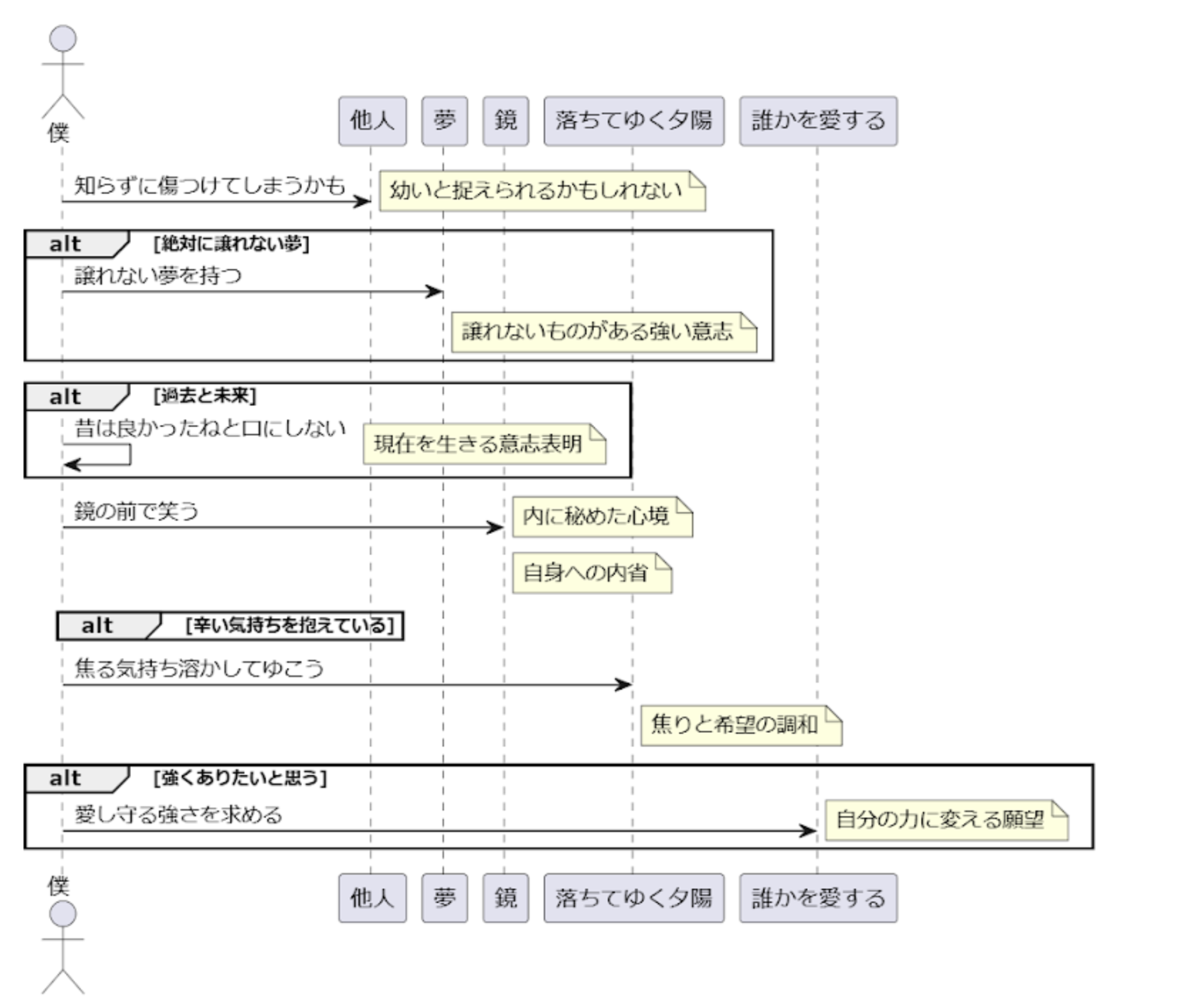 スクリーンショット 2024-12-16 17.00.04.png