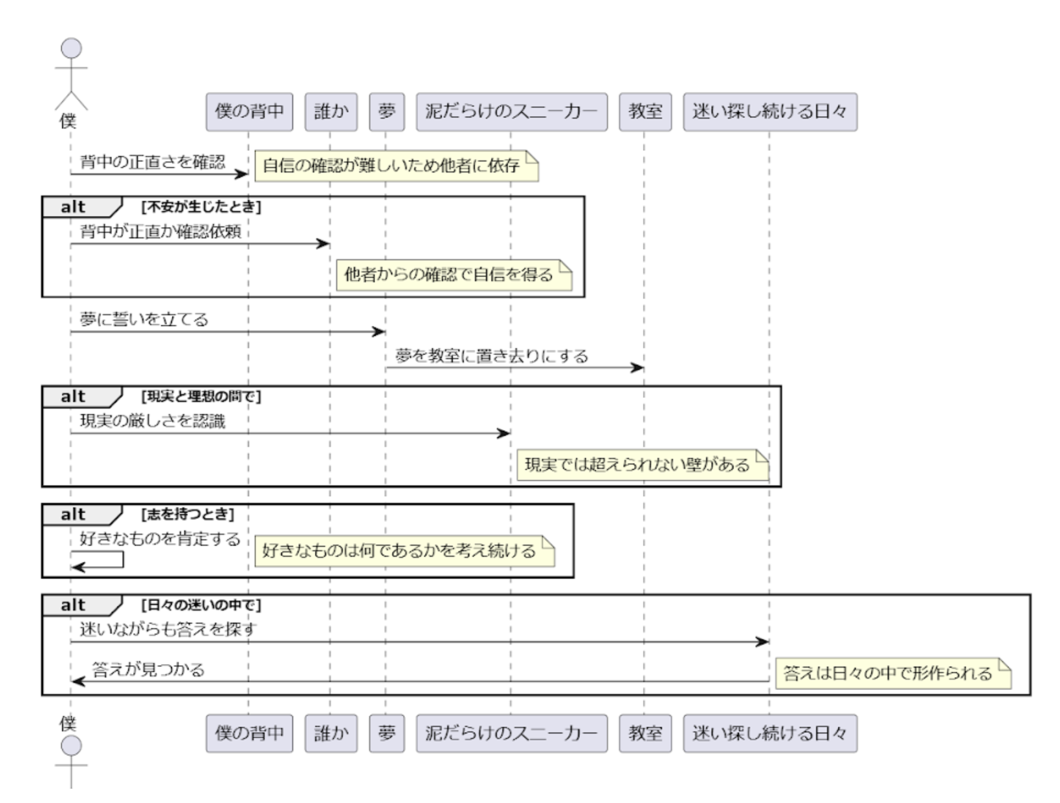 スクリーンショット 2024-12-16 16.59.20.png