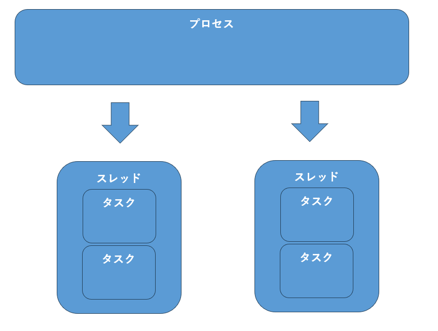 スクリーンショット 2025-07-04 120927.png