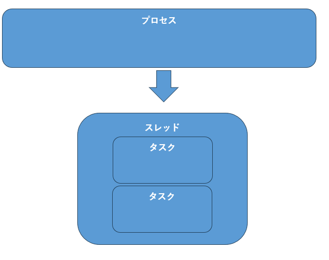 スクリーンショット 2025-07-04 120934.png