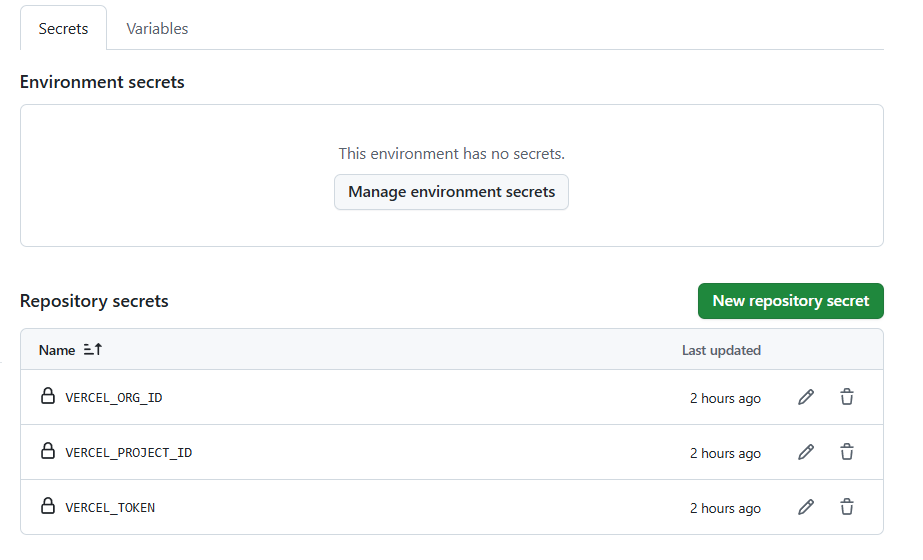 Actions secrets and variables