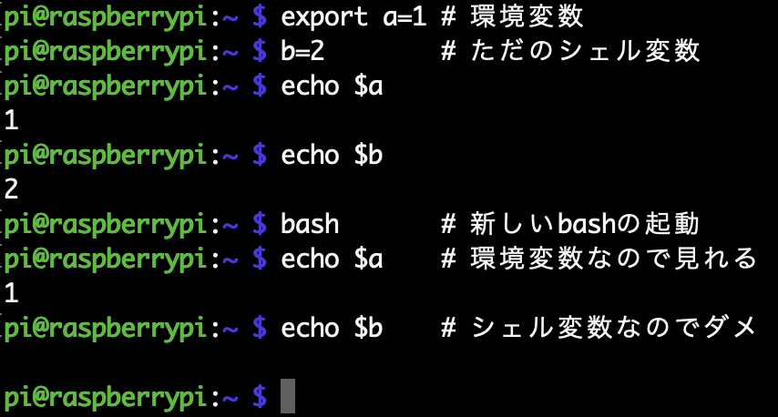 Unixの基礎 前編 Qiita Unixの基礎 前編 Qiita