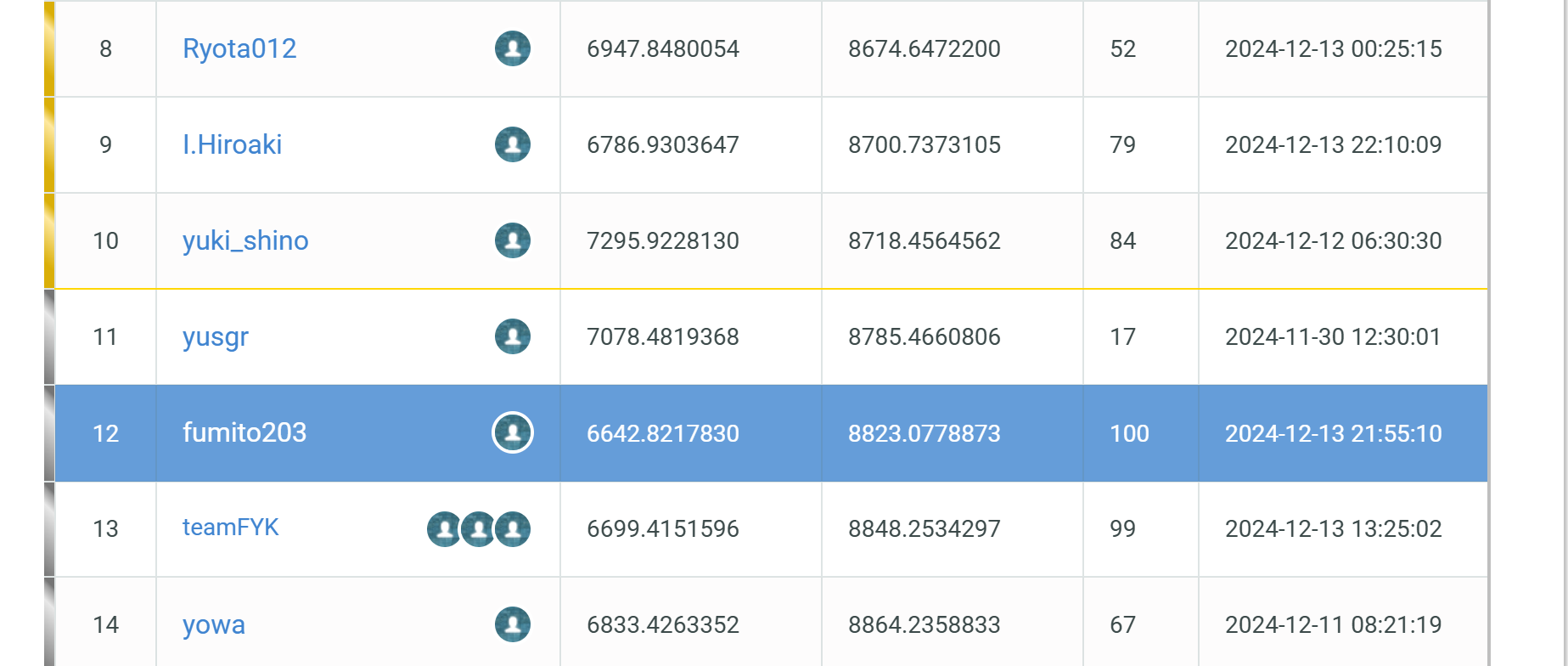 スクリーンショット 2024-12-20 043246.png