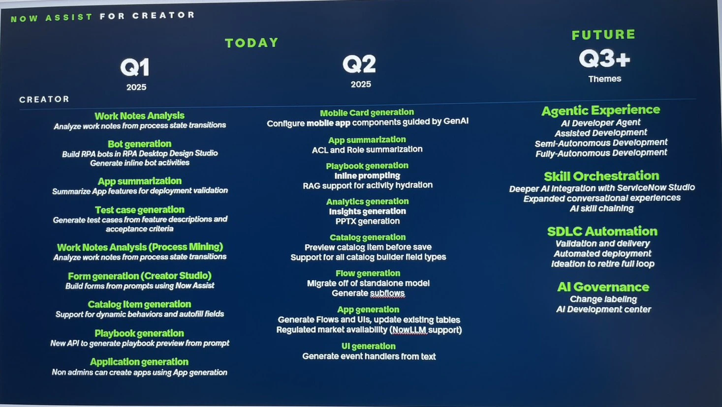 ServiceNow Now Assist for Creator