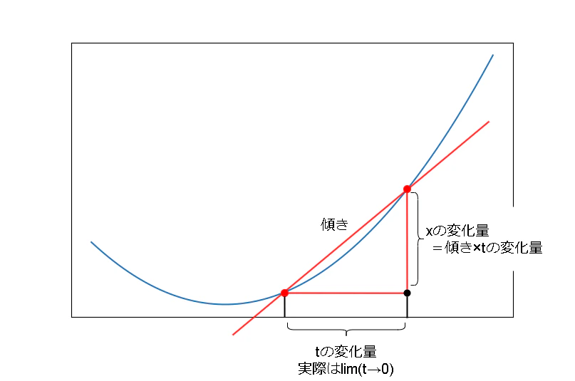 bb-ページ3.drawio.png