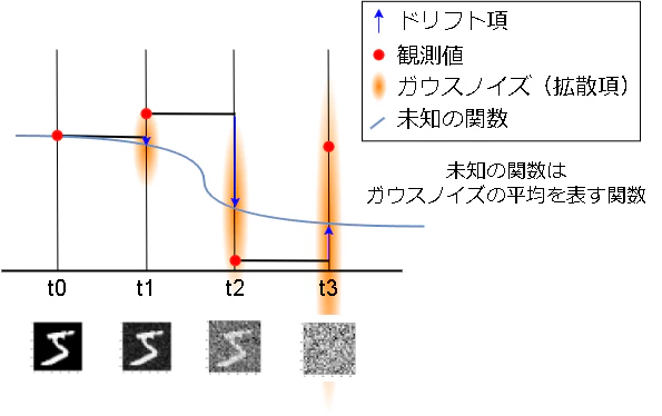 bb-ページ6.drawio.png