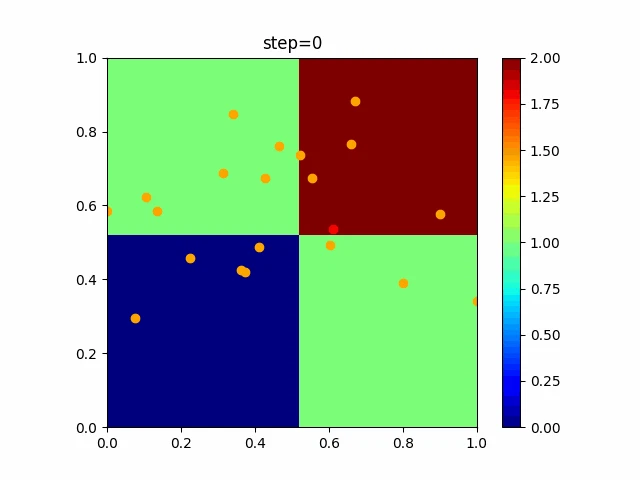 OneMax_PSO_3.gif