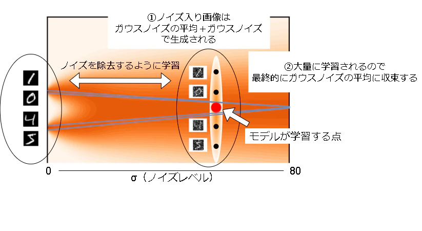 bb-ページ6のコピーのコピー.drawio.png