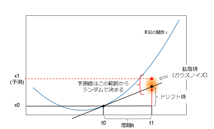 bb-ページ2のコピー.drawio.png