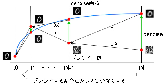 bb-ページ9.drawio.png