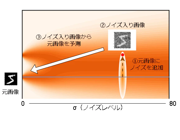bb-ページ6のコピー.drawio.png