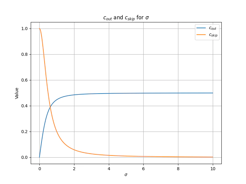 Figure_6.png