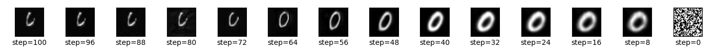 plot_eular_history_qiita.png