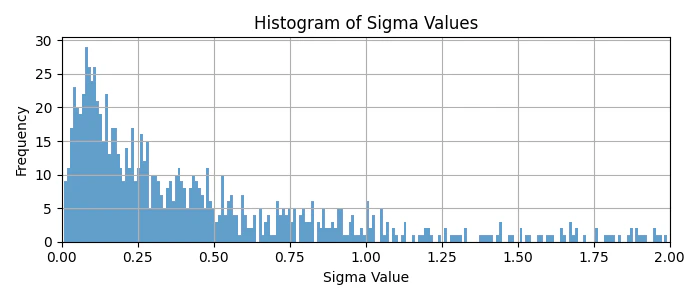 Figure_7.png