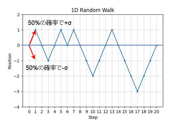 bb-ページ4.drawio.png