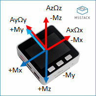 Gray_Mpu6886+bmm150_orientation.png