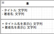 クラス図単体.png