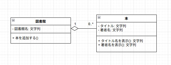 クラス図 集約.png