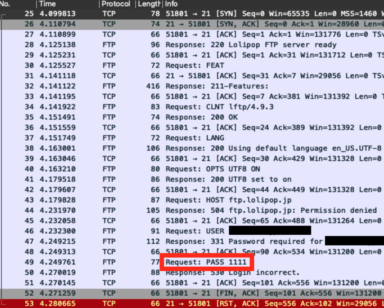 TLS暗号化がなくパスワードが見えている図