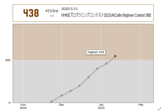 スクリーンショット 2025-01-12 125333.png