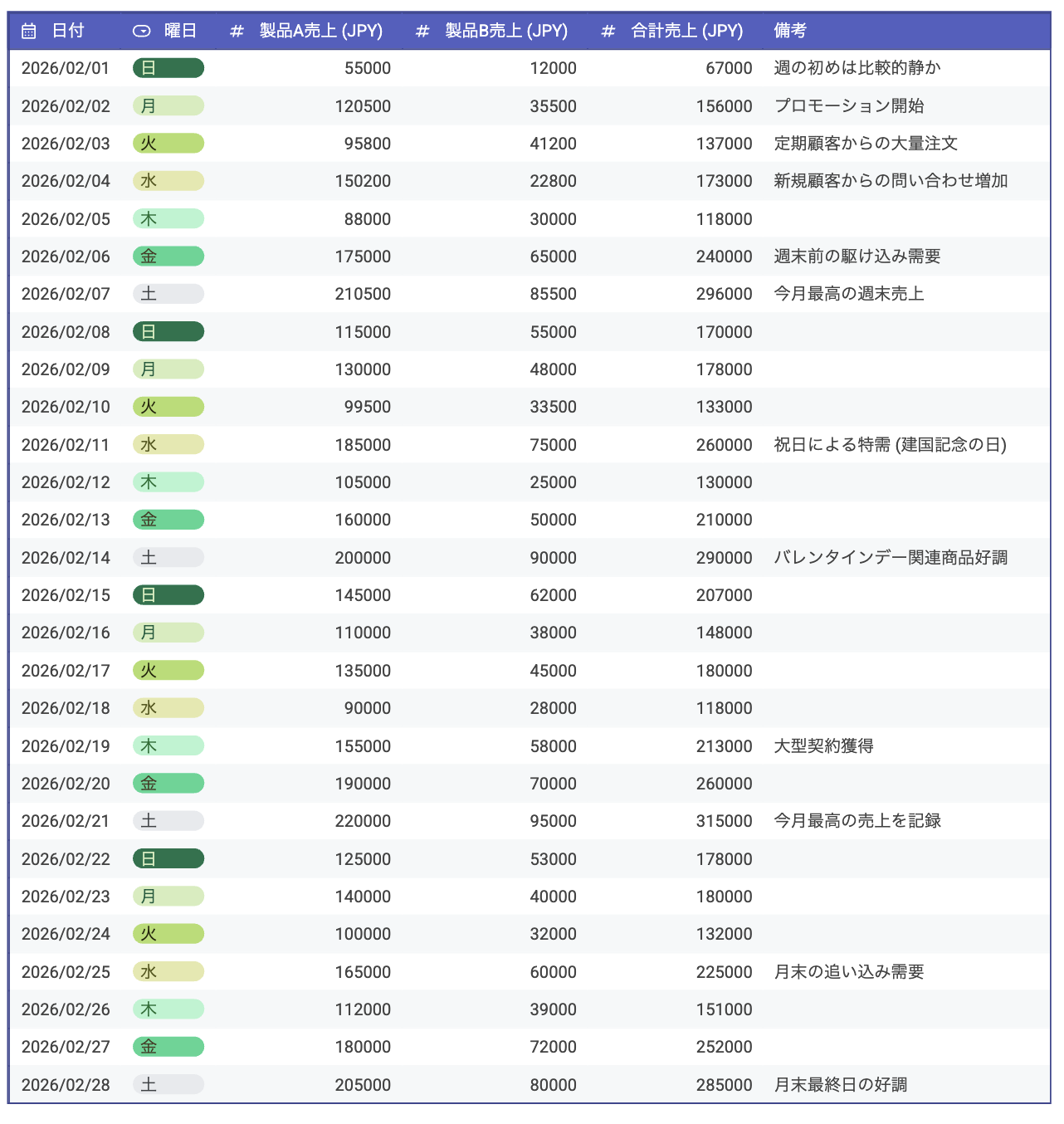 スクリーンショット 2026-01-28 8.18.09.png