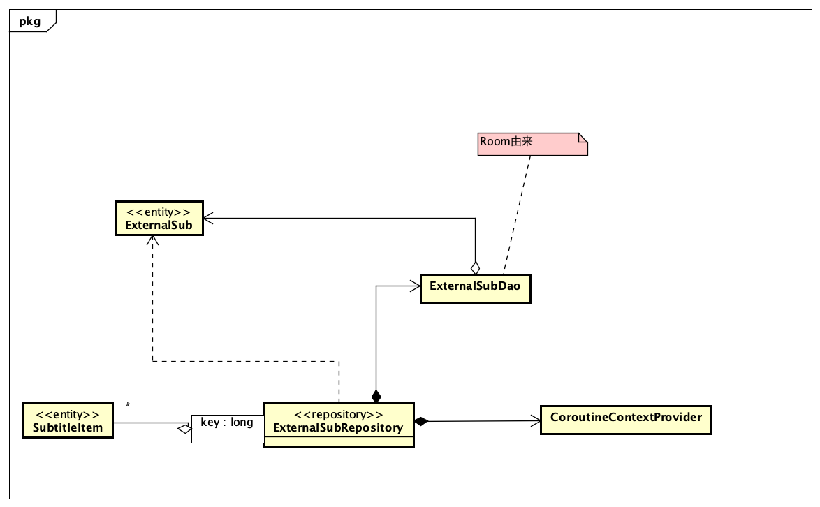 Class Diagram0.png