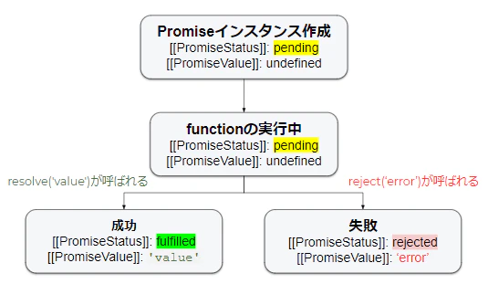 コメント 2020-06-05 182446.png