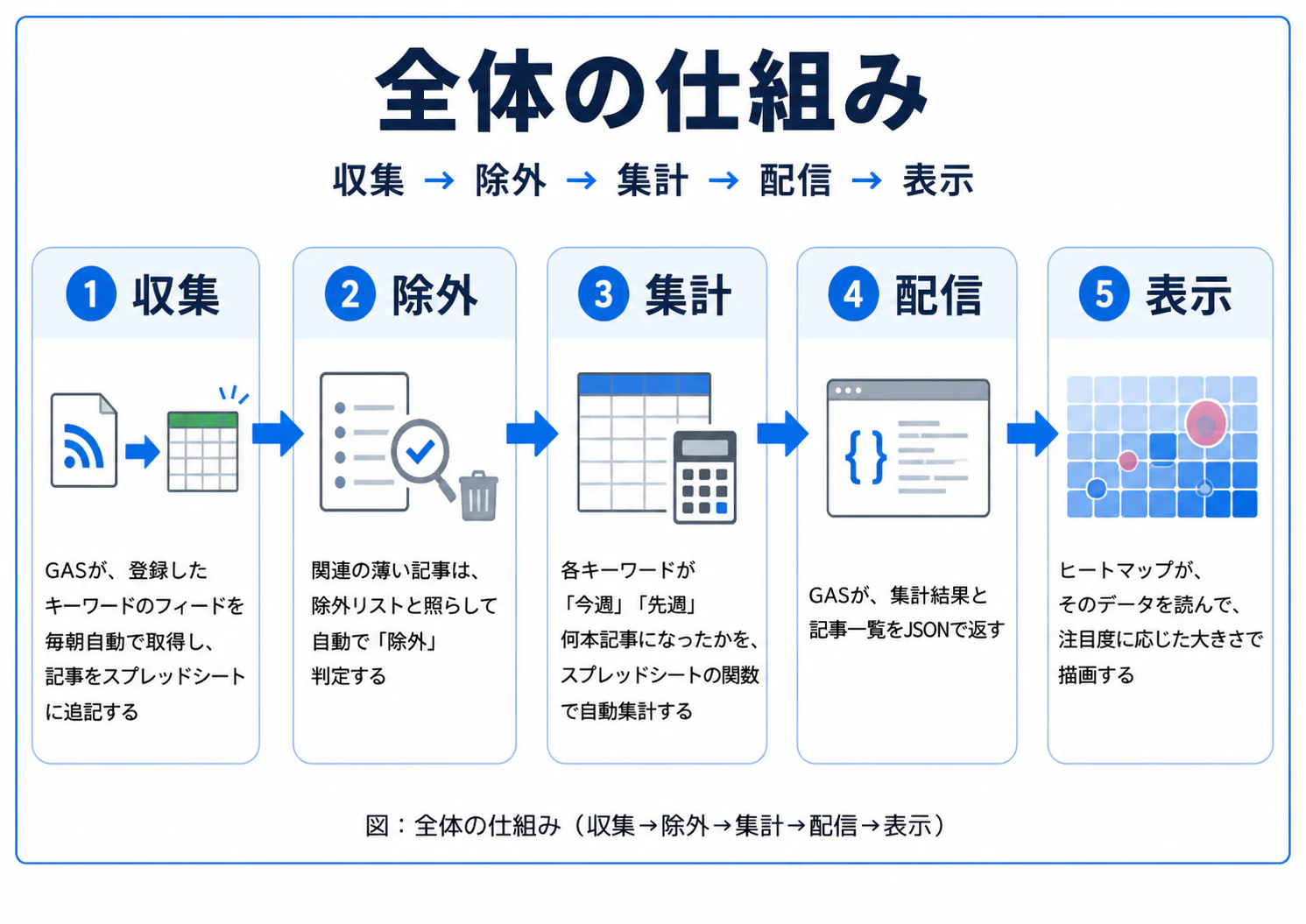 ChatGPT-Image-2026年7月12日-10_34_47.png