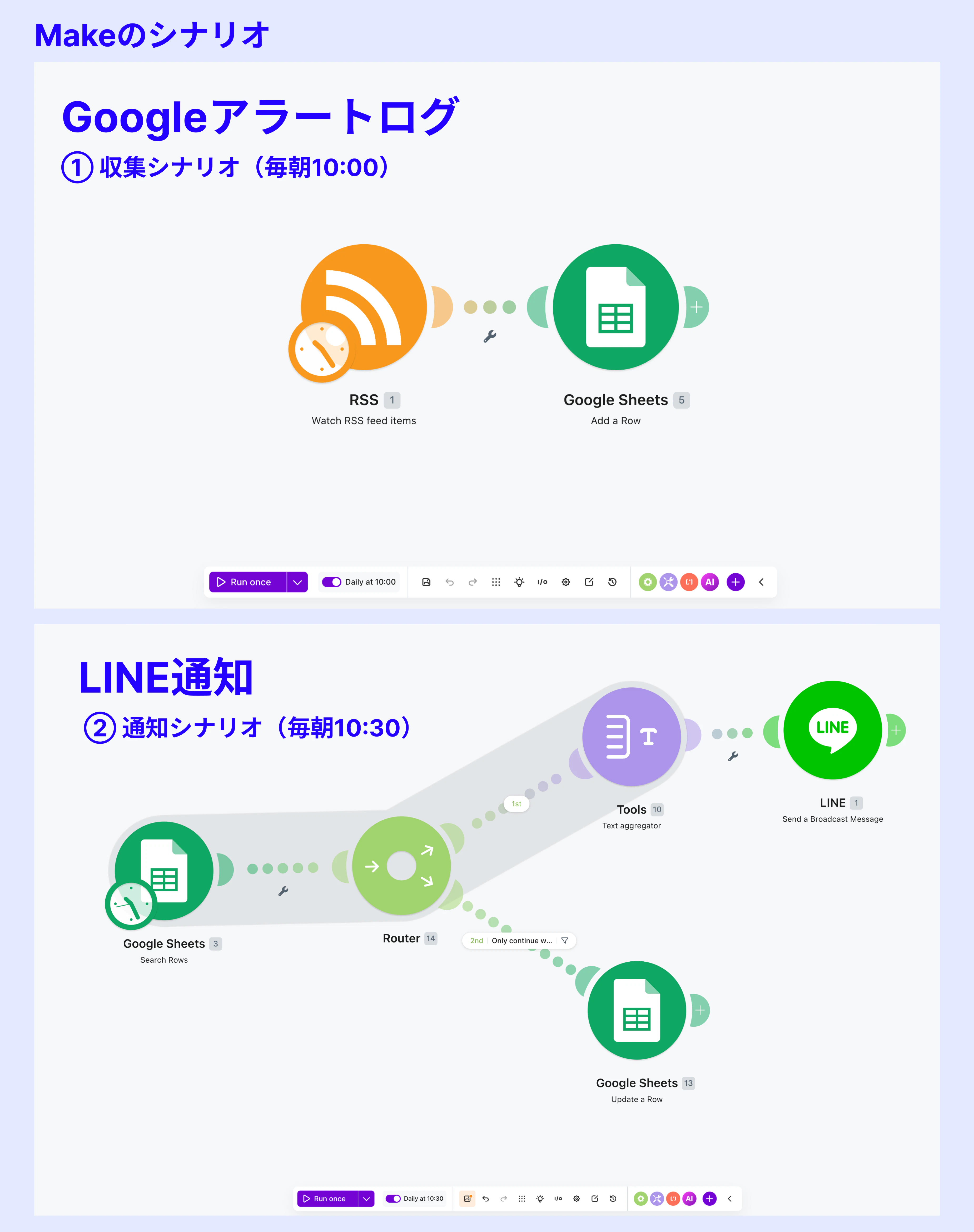 Makeのシナリオ.jpg