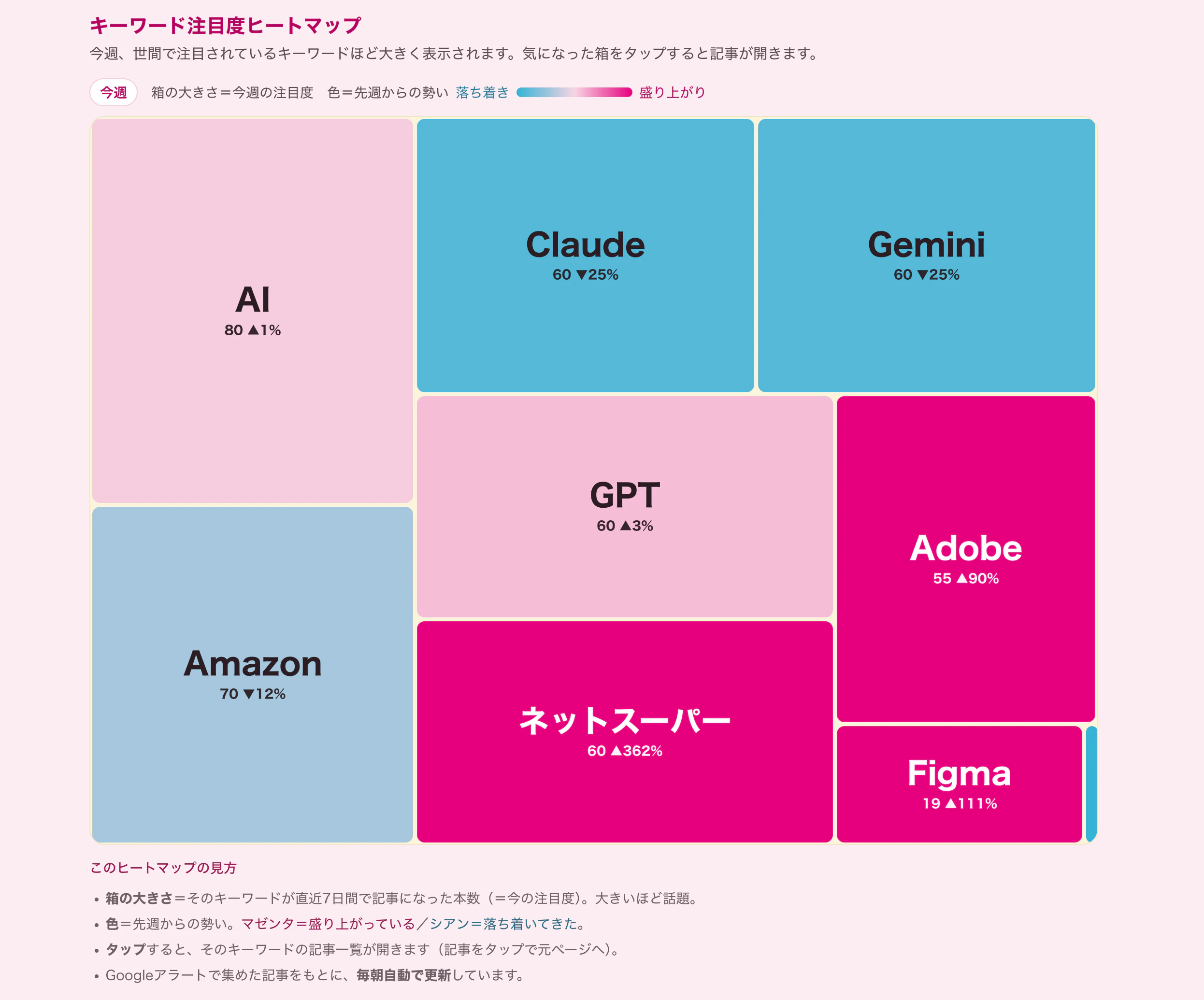 スクリーンショット 2026-07-14 19.26.22.png