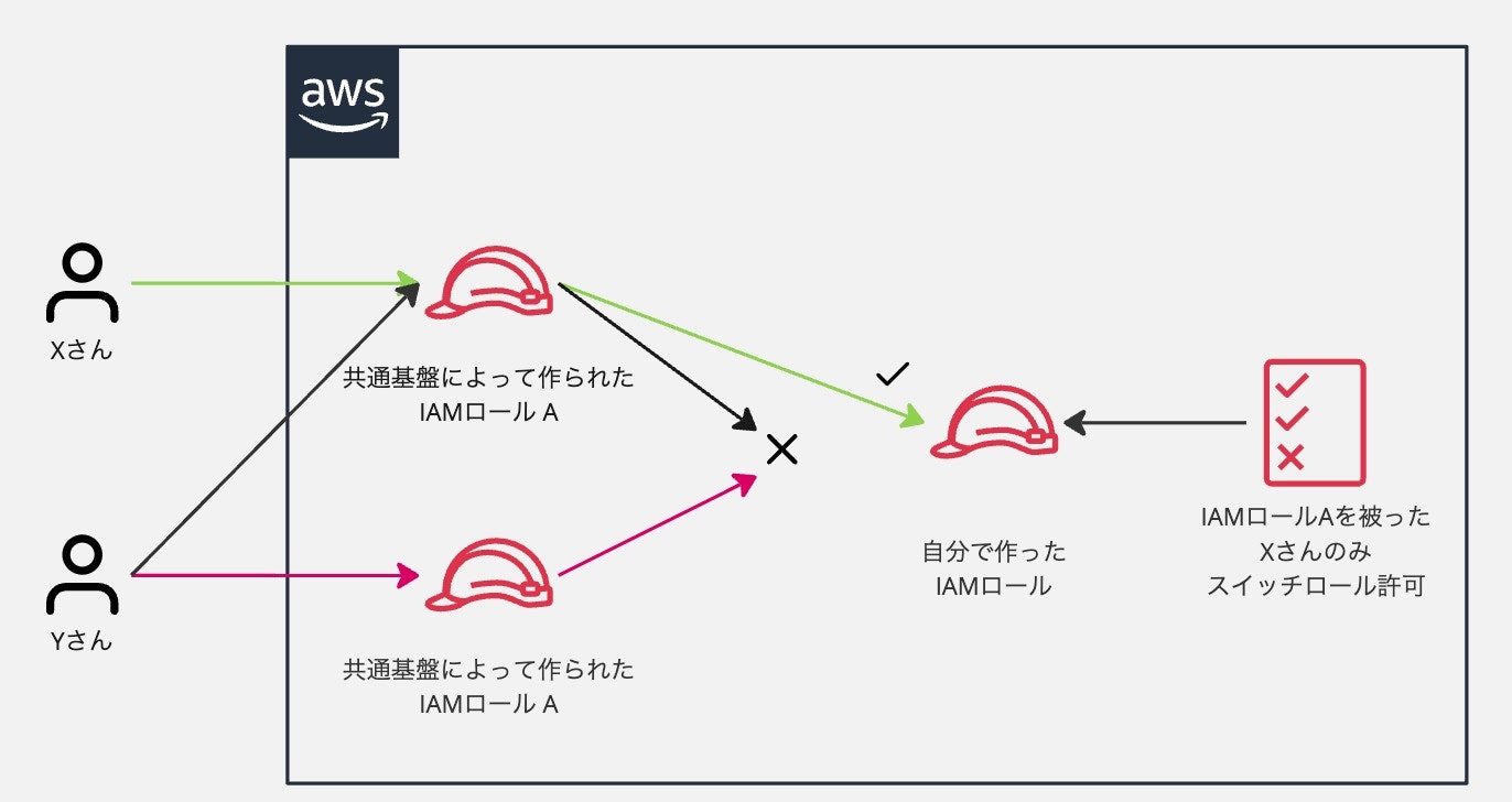 Shimazushi Miro (2).jpg