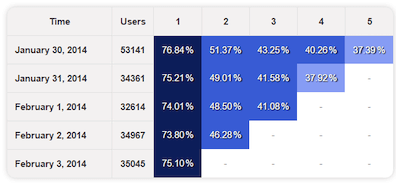 Screen Shot 2022-01-15 at 13.52.08.png