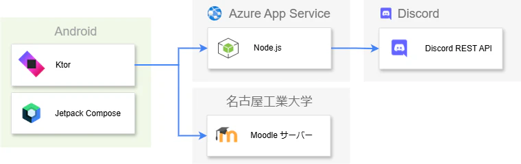 名称未設定ファイル.png