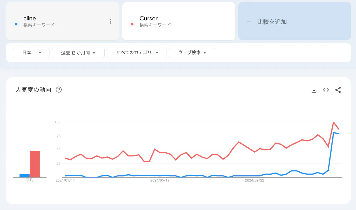 スクリーンショット 2025-01-14 19.23.13.png