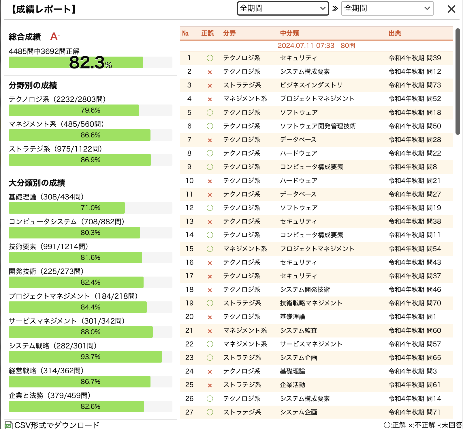 スクリーンショット 2025-01-04 1.06.35.png