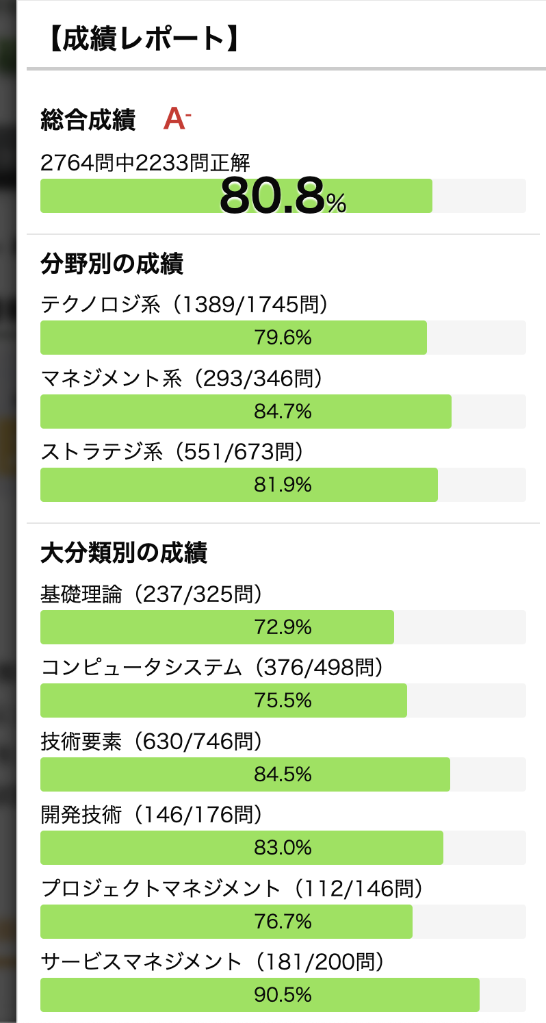 スクリーンショット 2025-01-04 0.47.35.png