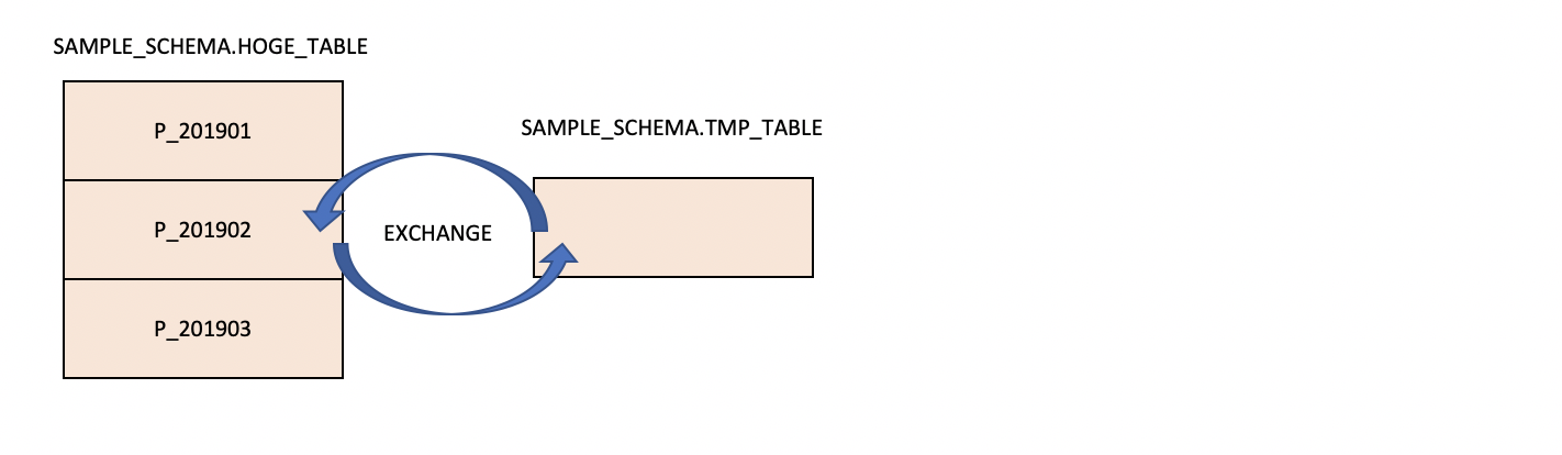 スクリーンショット 2020-10-05 18.32.42.png