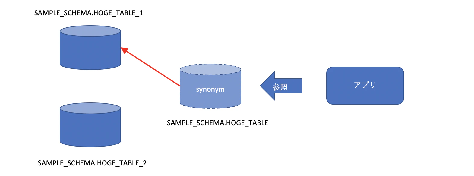 スクリーンショット 2020-10-06 12.02.45.png