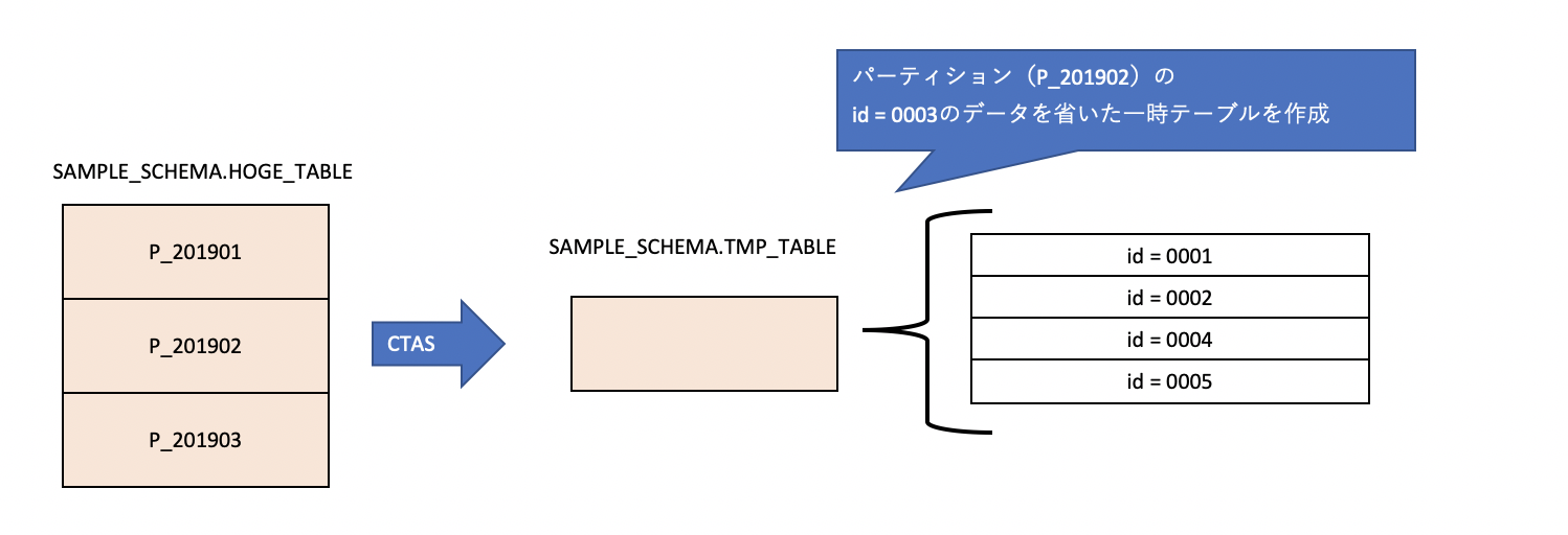 スクリーンショット 2020-10-05 18.32.35.png