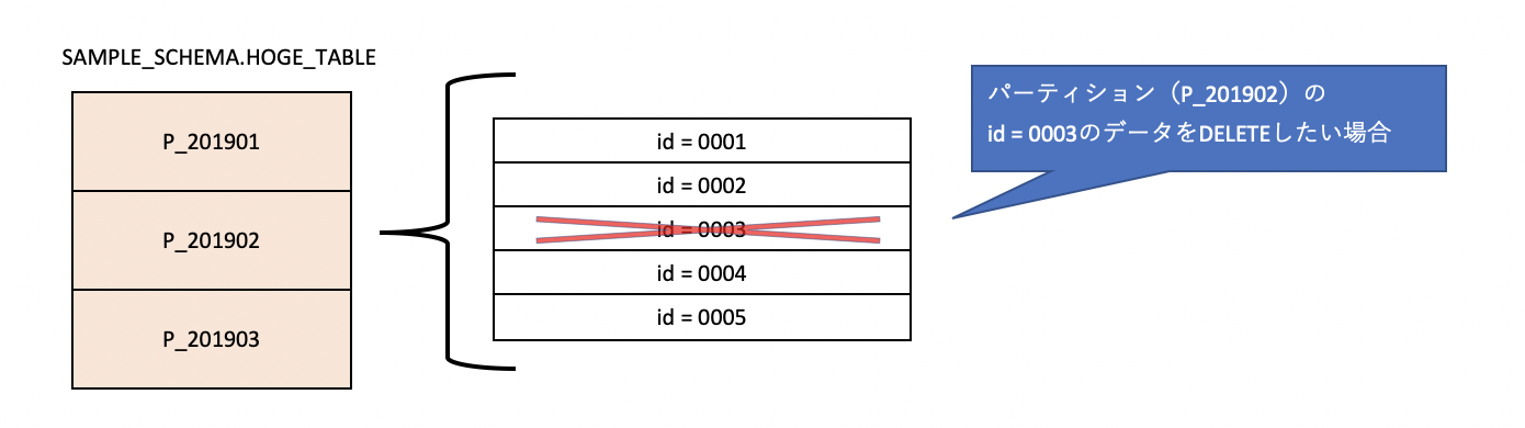 スクリーンショット 2020-10-05 18.05.50.png