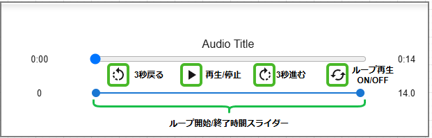 音声プレイヤーコンポーネント 音声プレイヤーコンポーネント