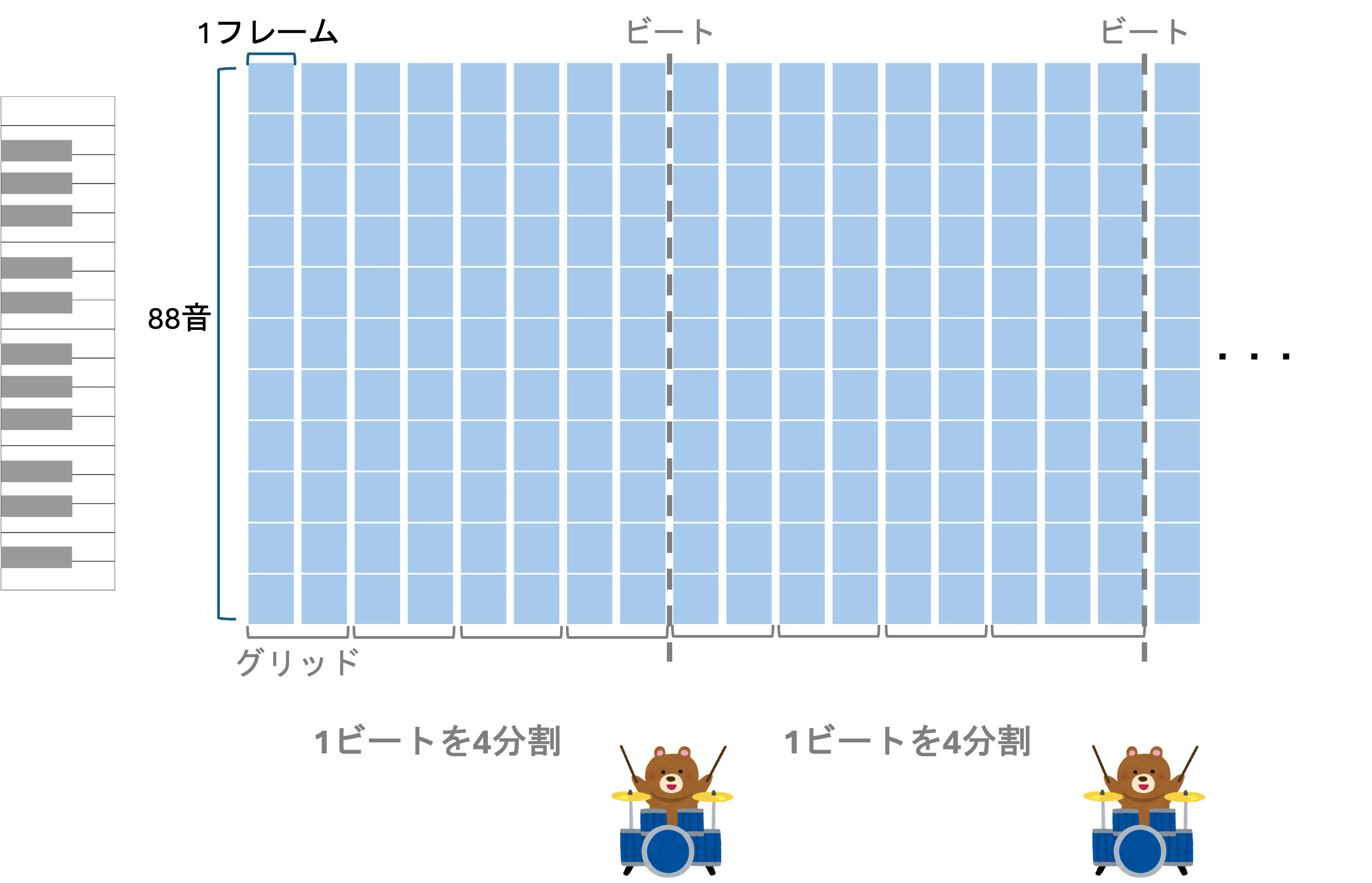 grid_quantization.png