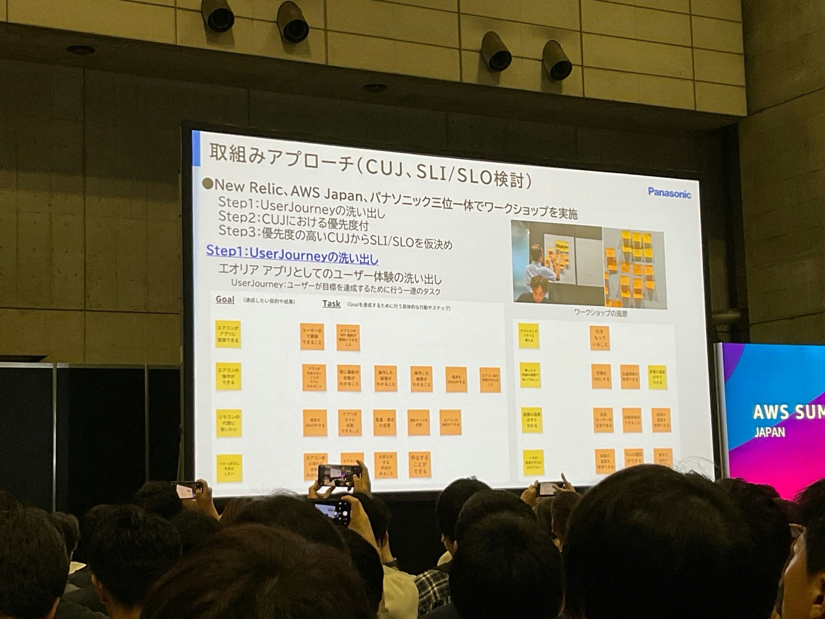 AP-08 パナソニック エオリアアプリにおけるユーザージャーニーを起点としたサービスレベルマネジメントの導入と実践-13.jpg