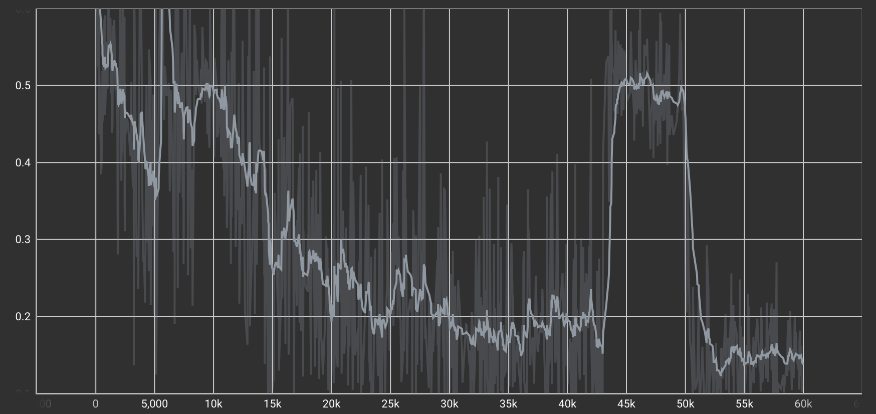 スクリーンショット 2025-05-07 22.20.48.png