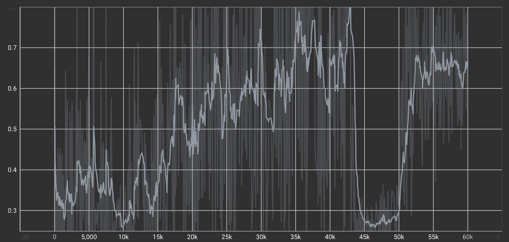 スクリーンショット 2025-05-07 22.57.27.png
