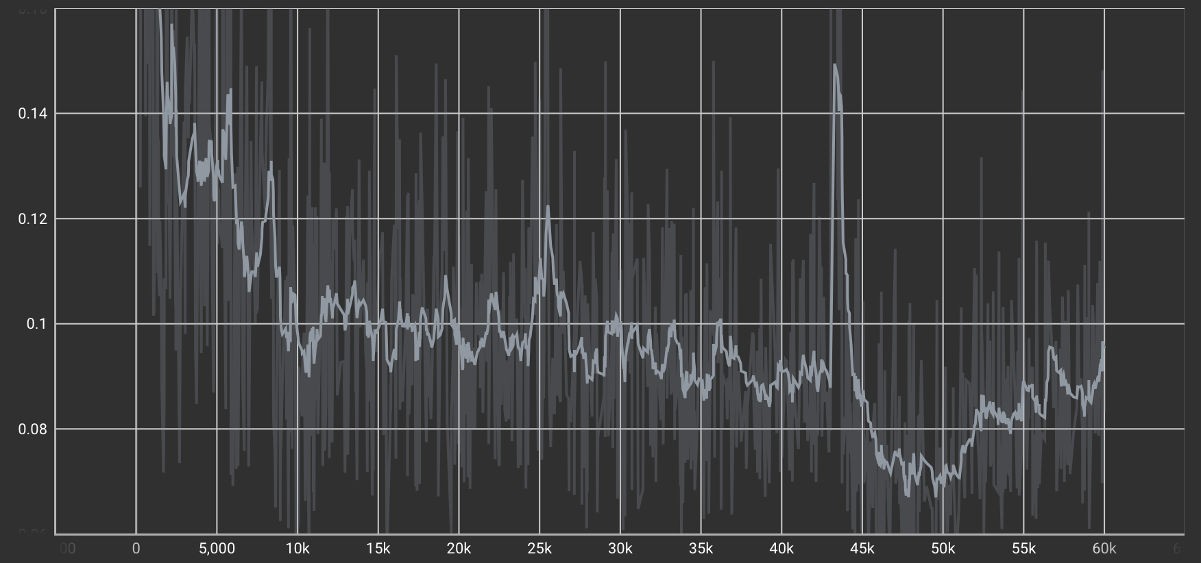 スクリーンショット 2025-05-07 23.31.35.png