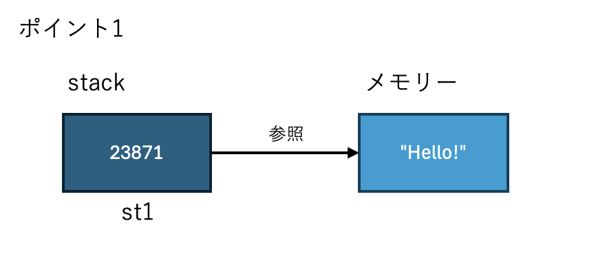 スクリーンショット 2025-01-10 0.24.03.png