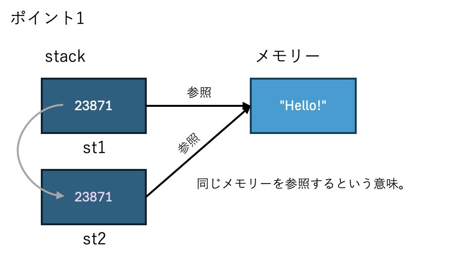 スクリーンショット 2025-01-10 0.32.33.png