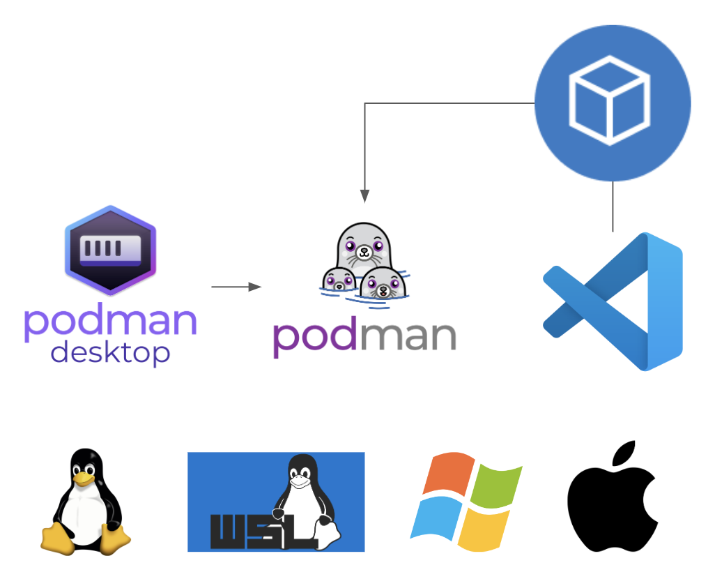 スクリーンショット 2025-01-15 12.33.24.png