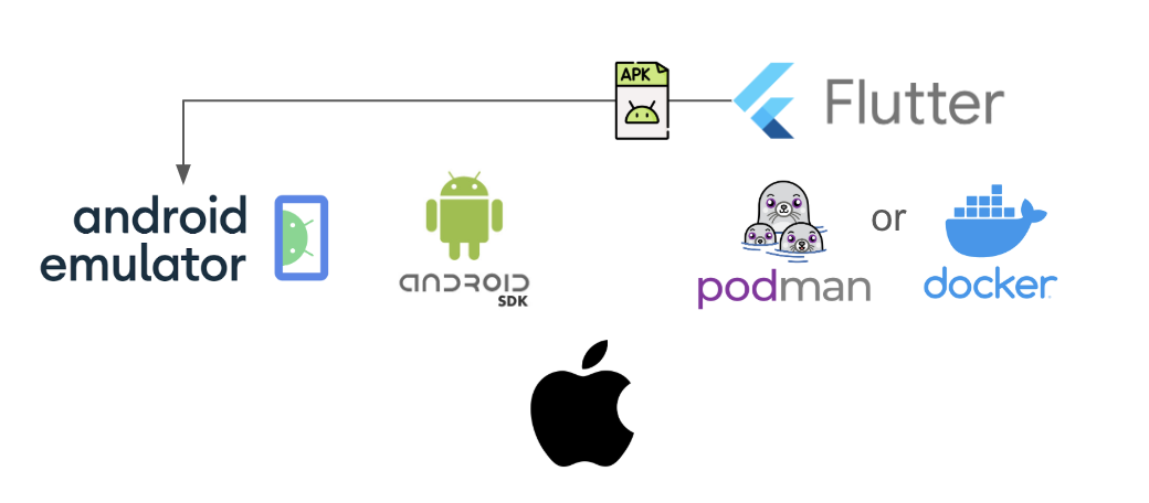 スクリーンショット 2025-06-21 1.14.22.png